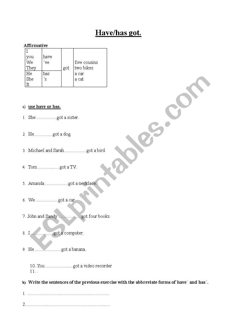 Have/has got exercises worksheet