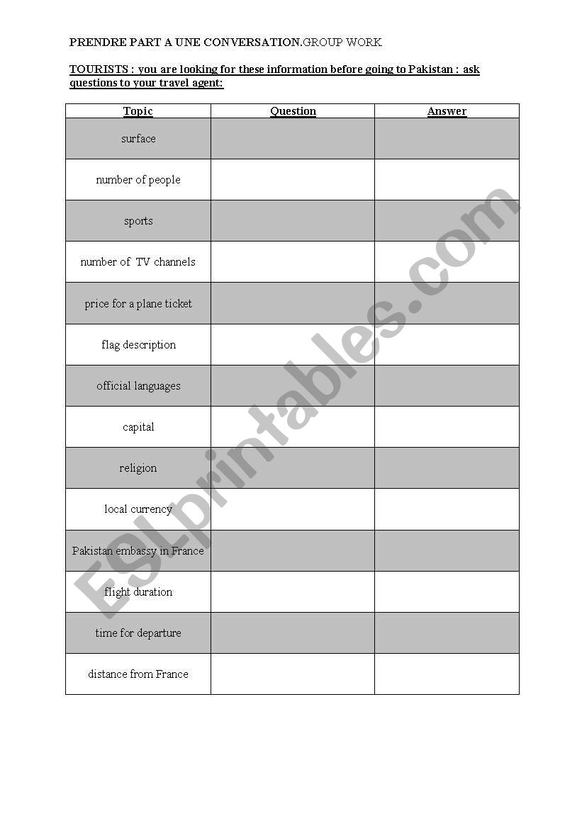 Asking questions worksheet