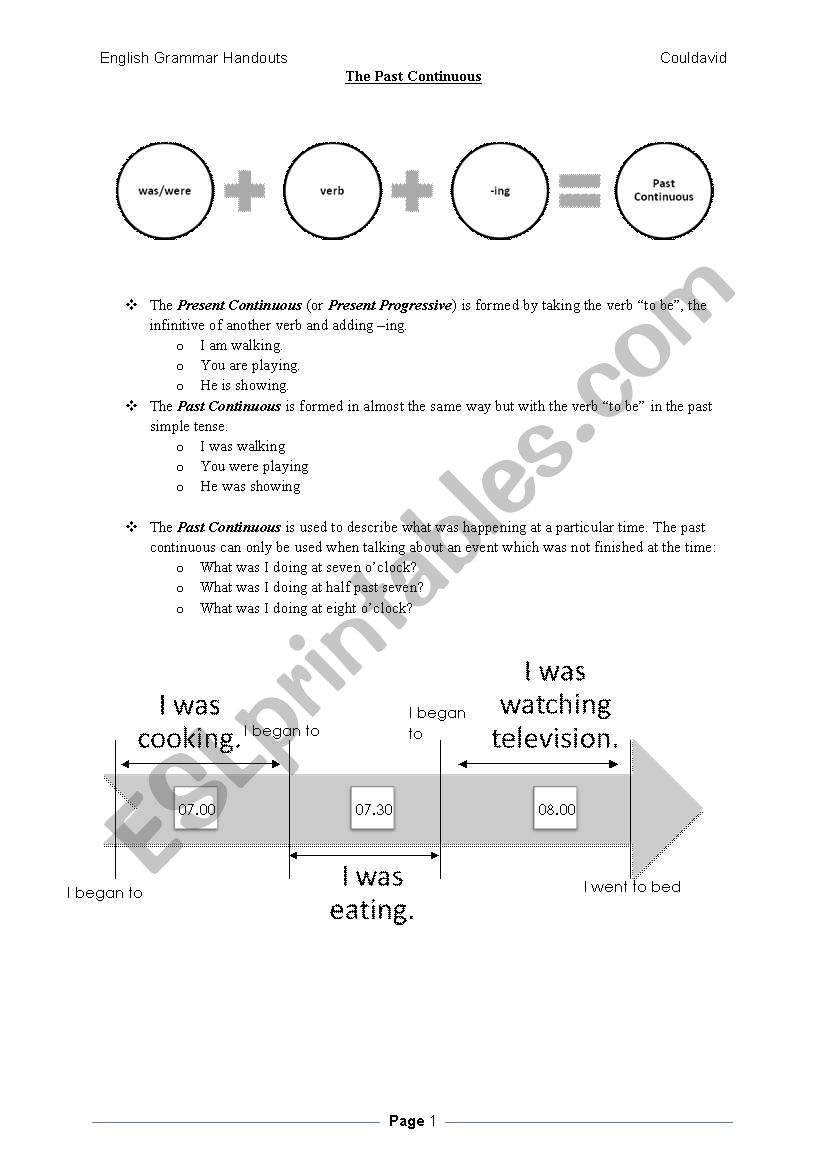 Past Continuous Handout worksheet