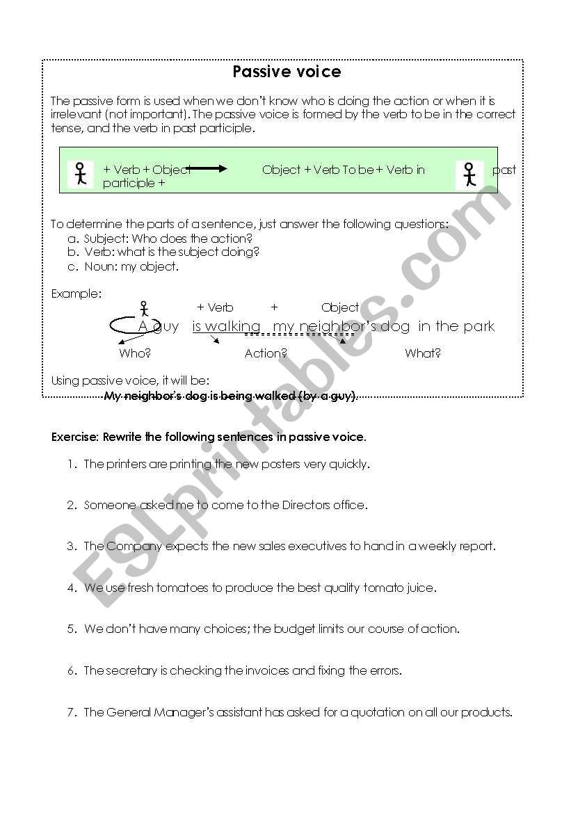 Passive voice - business english