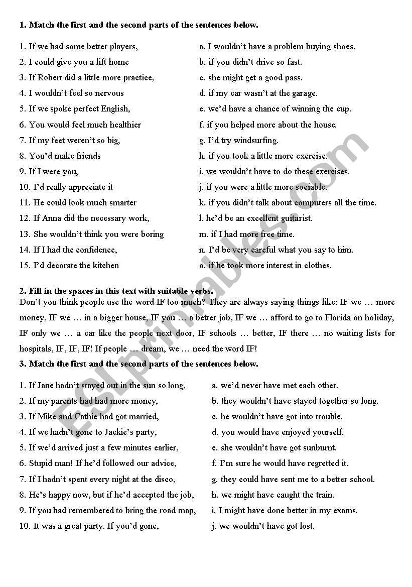 Conditional sentences of II and III types