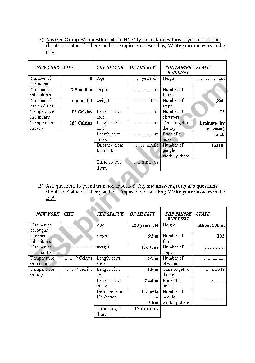 WH- questions about New-York worksheet