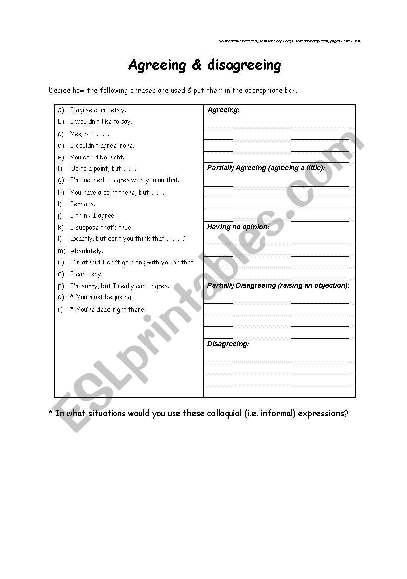 Agreeing and Disagreeing worksheet