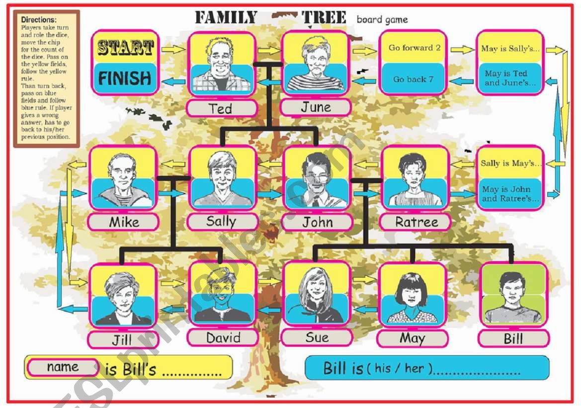 Family Tree Board Game worksheet