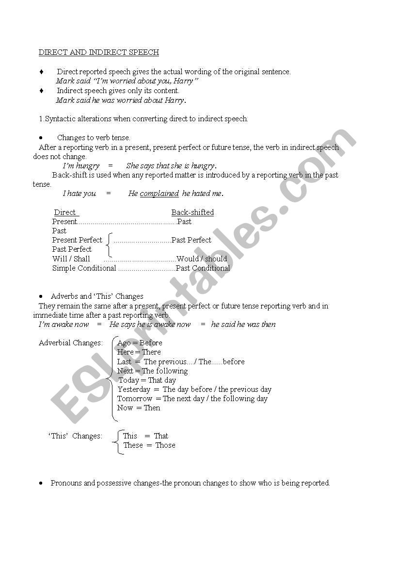 reported speech worksheet