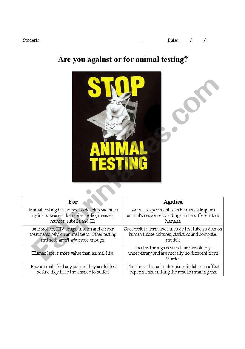 Are you against or for animal testing?