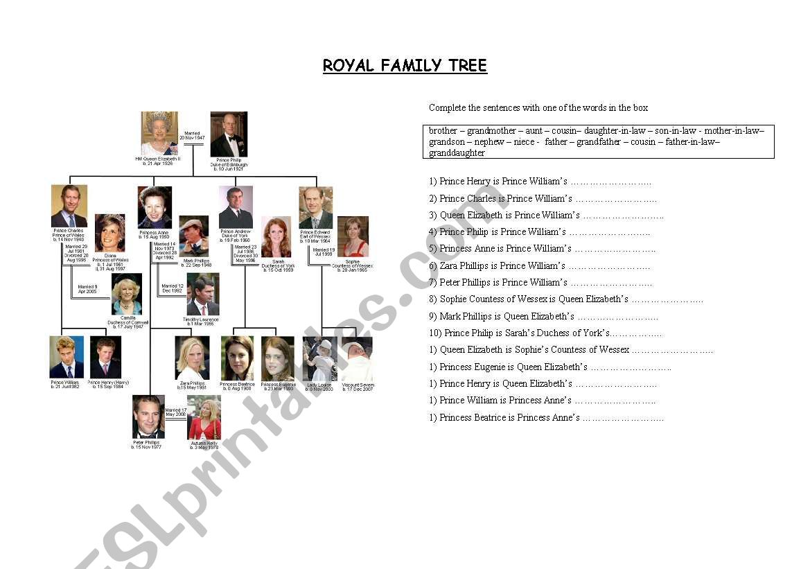 Royal Family Tree worksheet