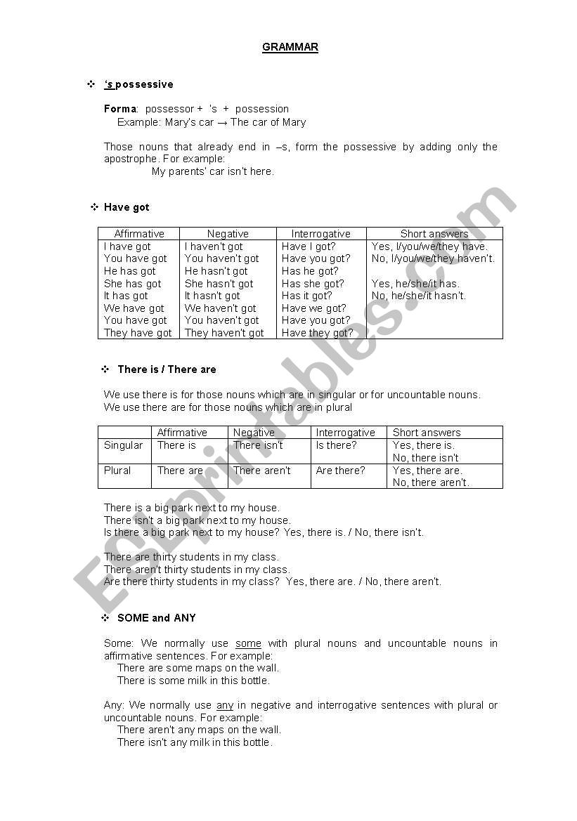 Grammar Revision worksheet