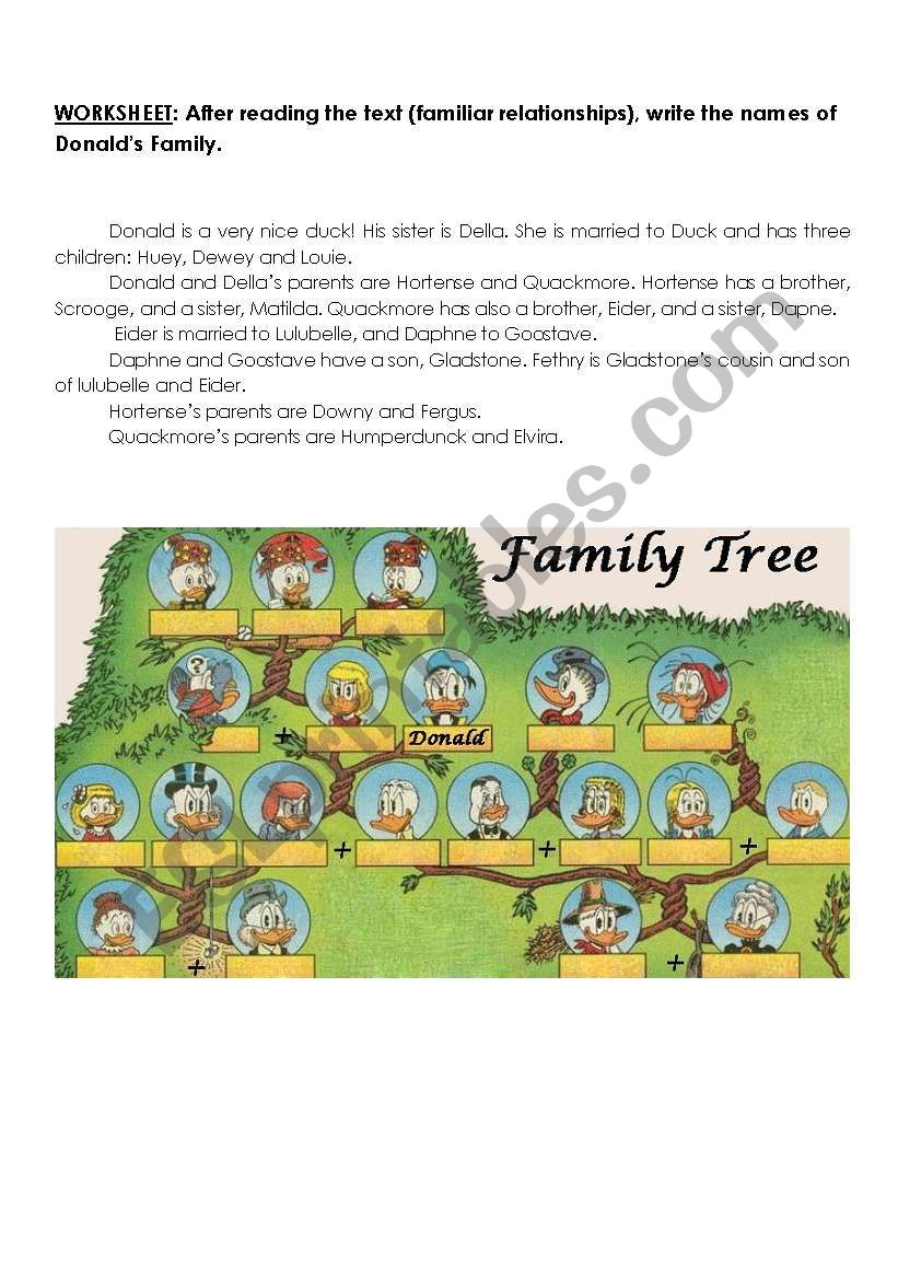 Family Tree worksheet