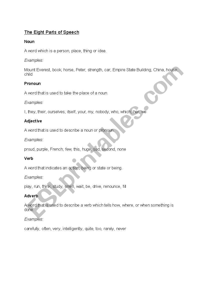 The Eight Parts of Speech worksheet