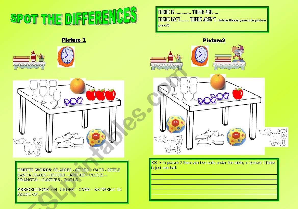 SPOT THE DIFFERENCES worksheet