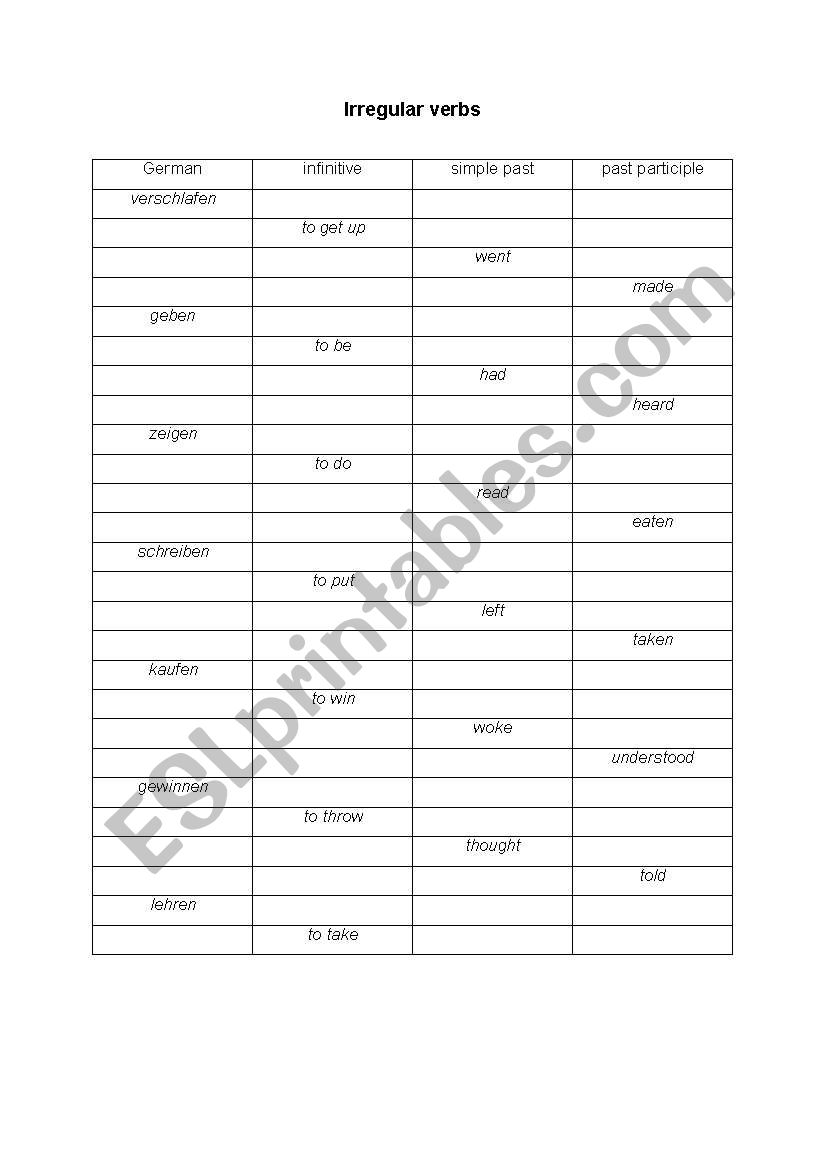 Irregular Verbs worksheet