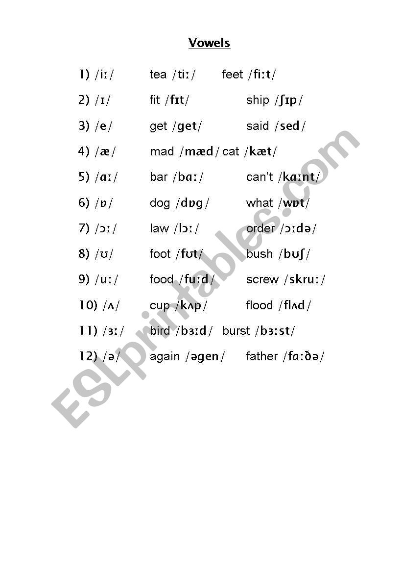 Phonetics worksheet