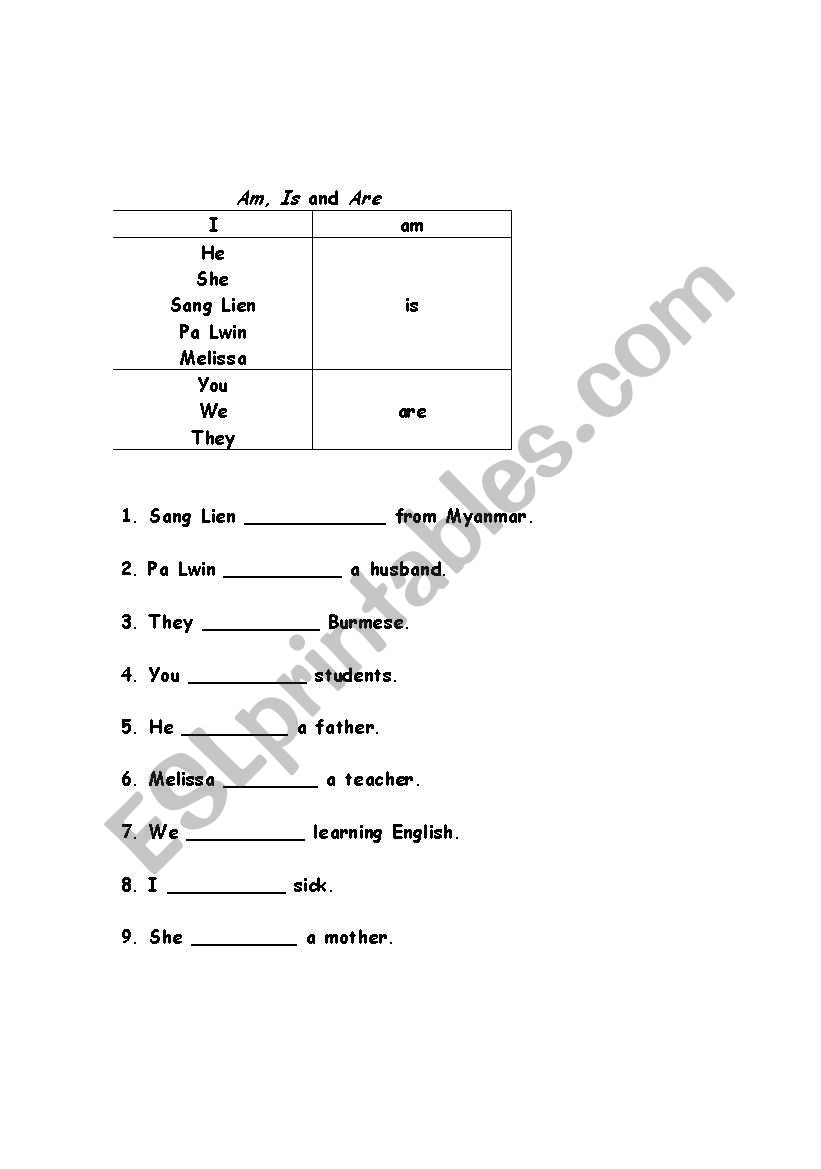 Am Is Are worksheet