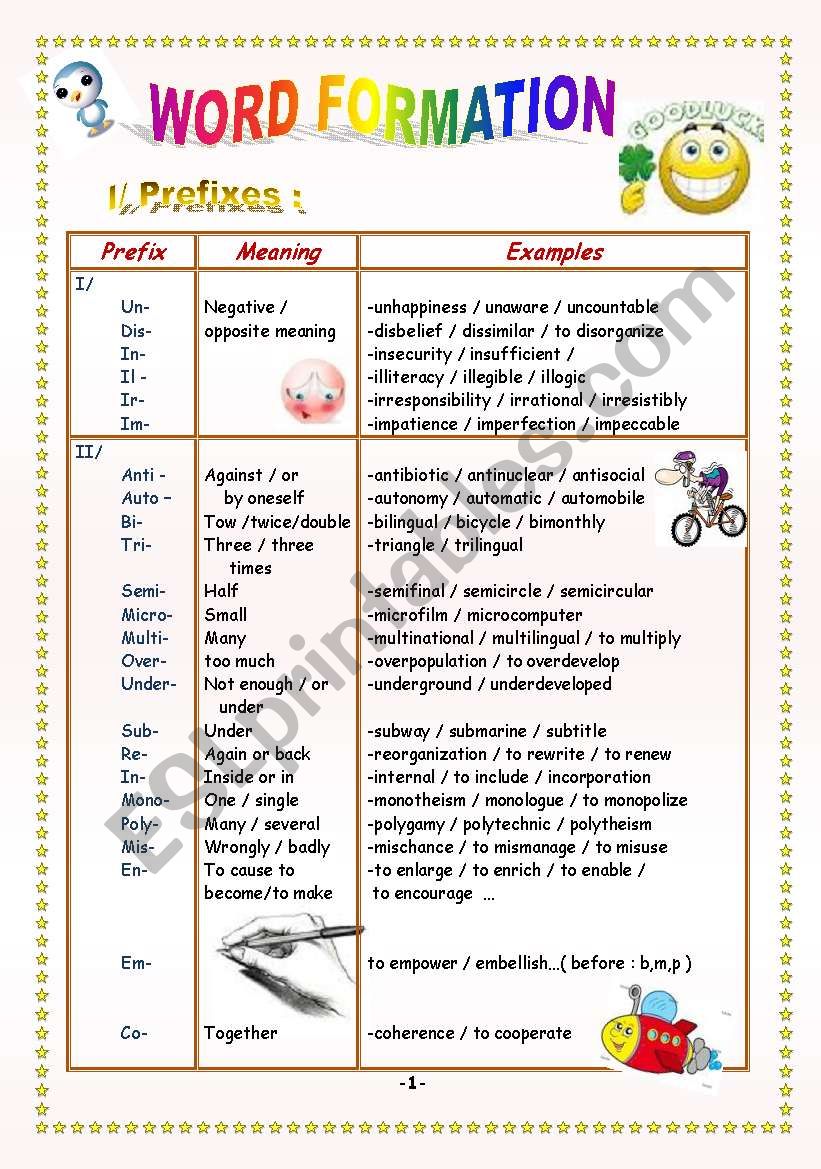 Word Formation worksheet