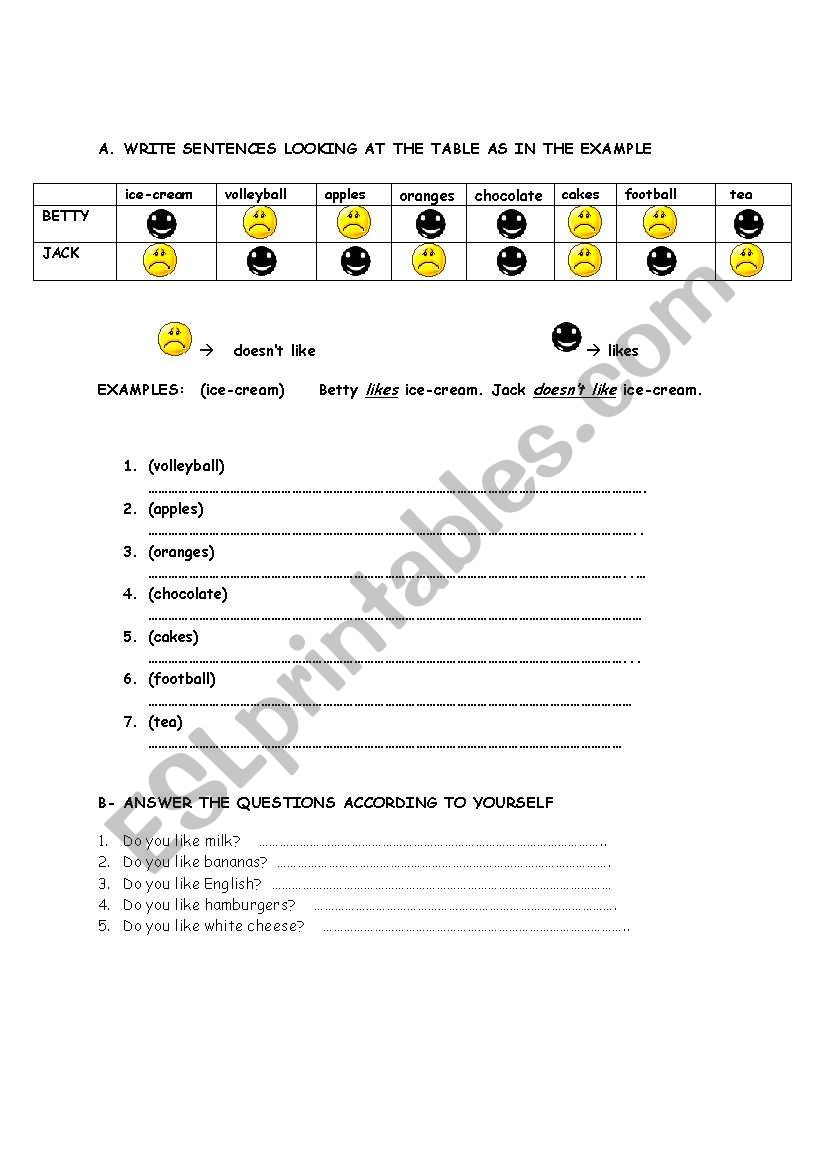 likes worksheet