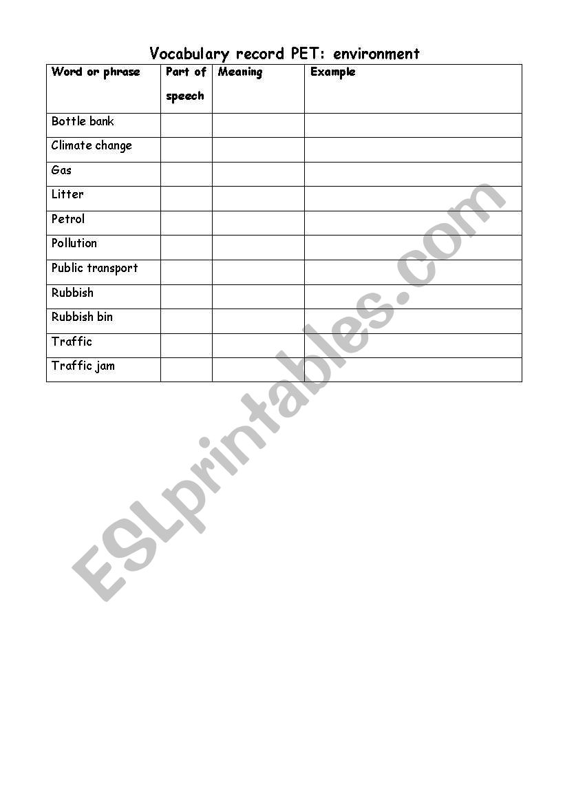 Environment: vocabulary record