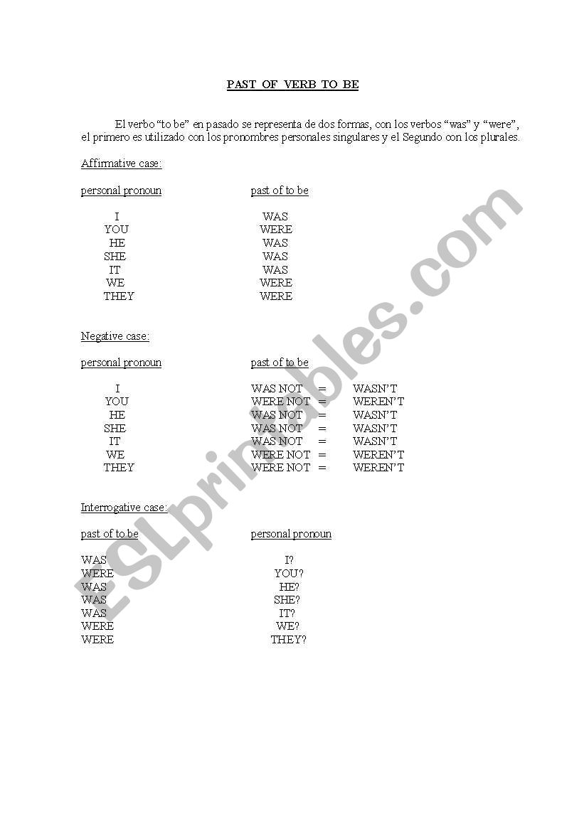 past to be explanation worksheet