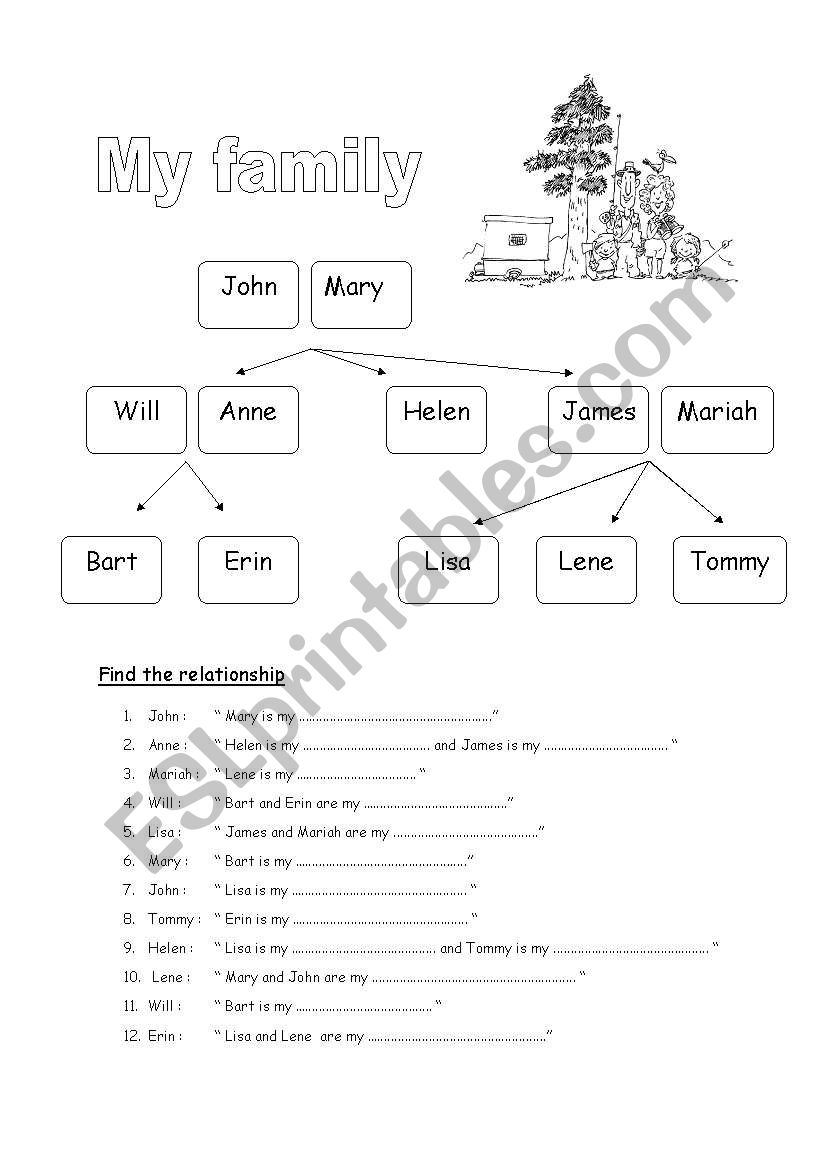 my family worksheet