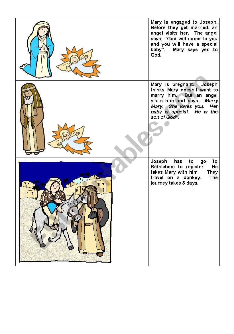 Nativity flashcards (part 1 of 2)