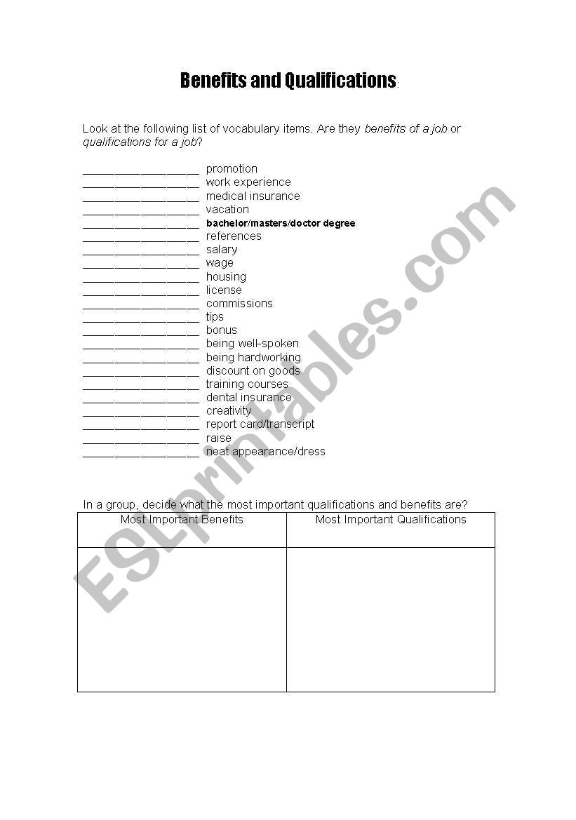 job interview worksheet