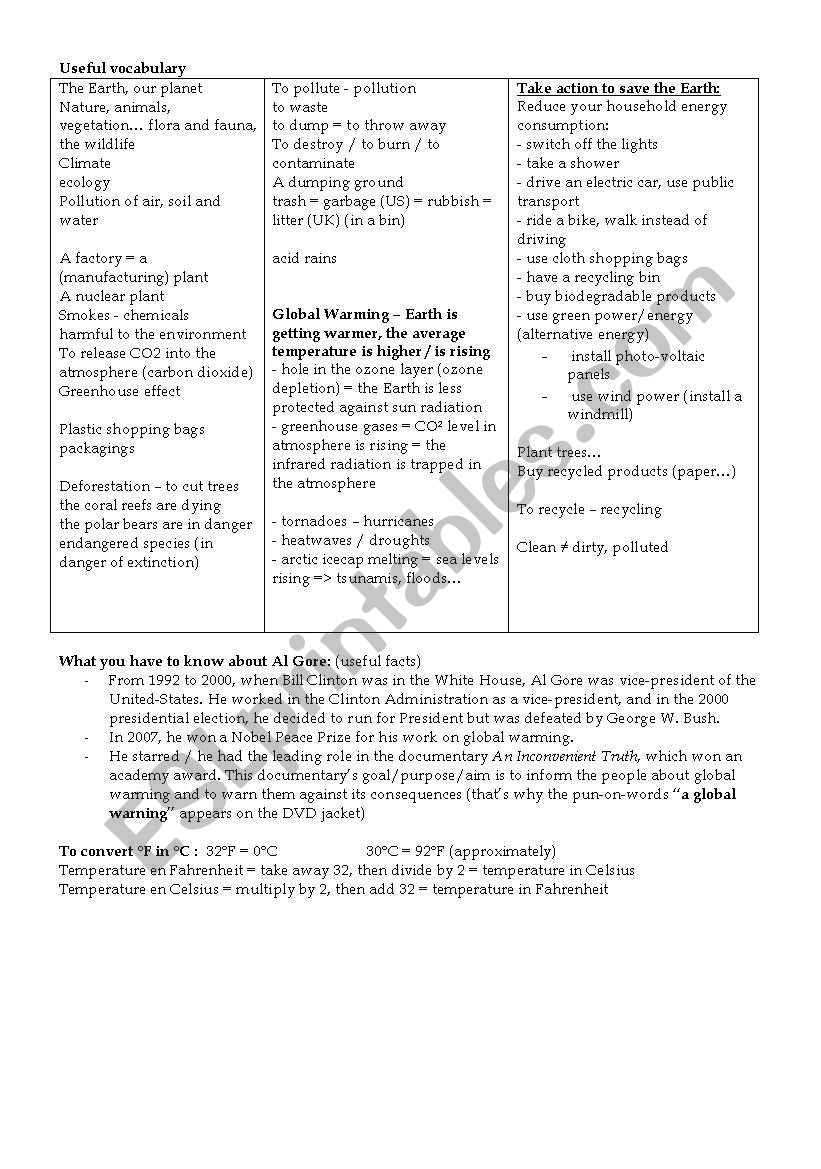 an inconvenient truth worksheet