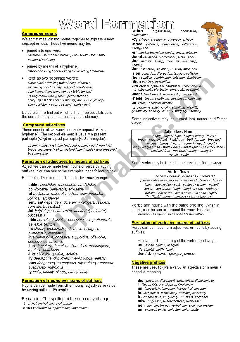 Word formation worksheet