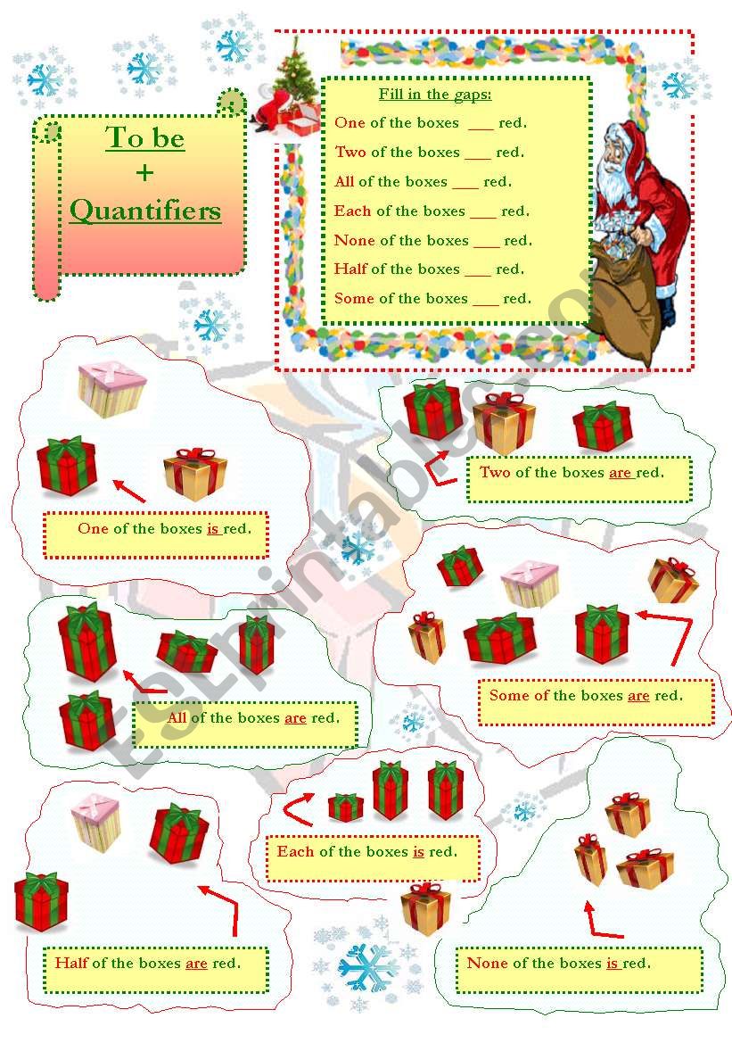 To BE + Quantifiers. Complicated and confusing topic?! Never more! : All of the boxes --- red. Each of the boxes --- red. What to choose?! With key-reference.
