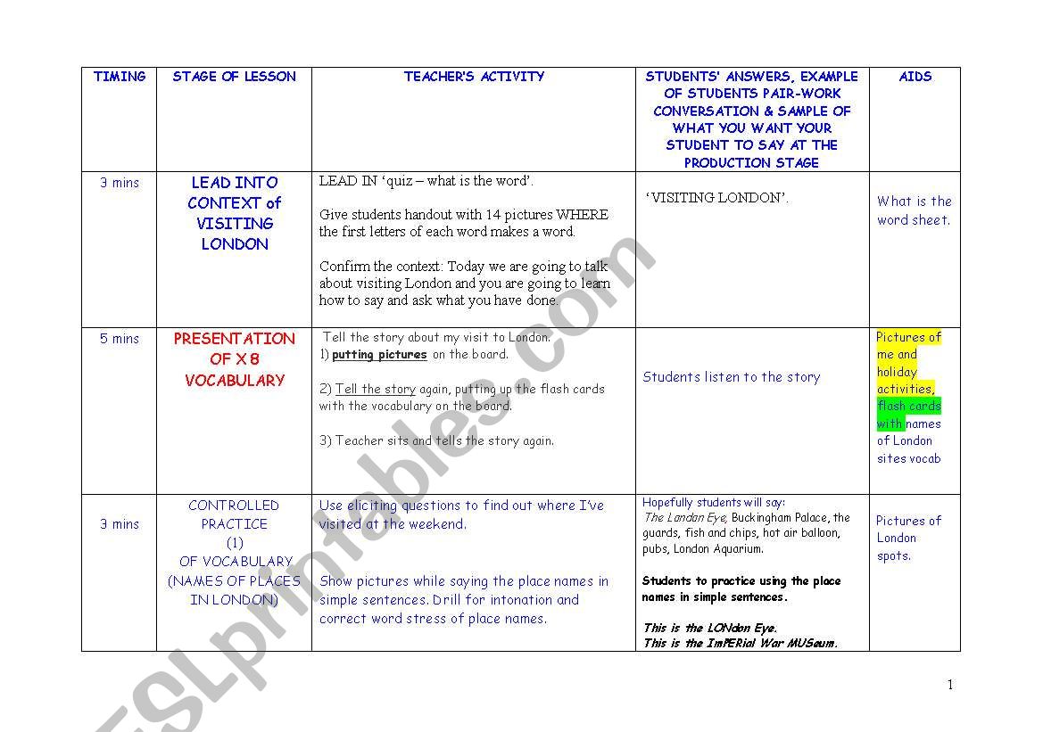 LESSON PLAN present perfect (visiting London) 