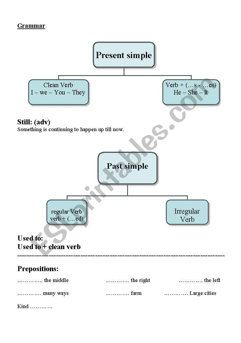 present and past simple worksheet