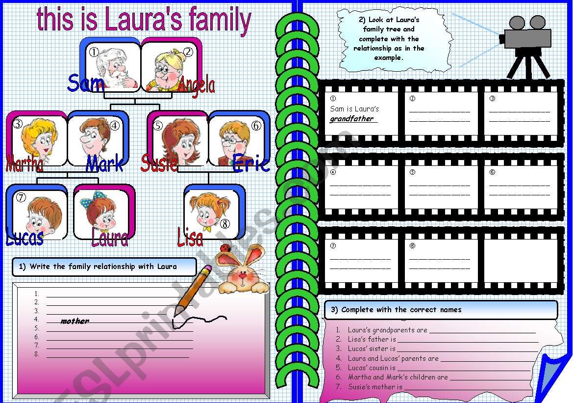 Family (basic vocabulary) worksheet