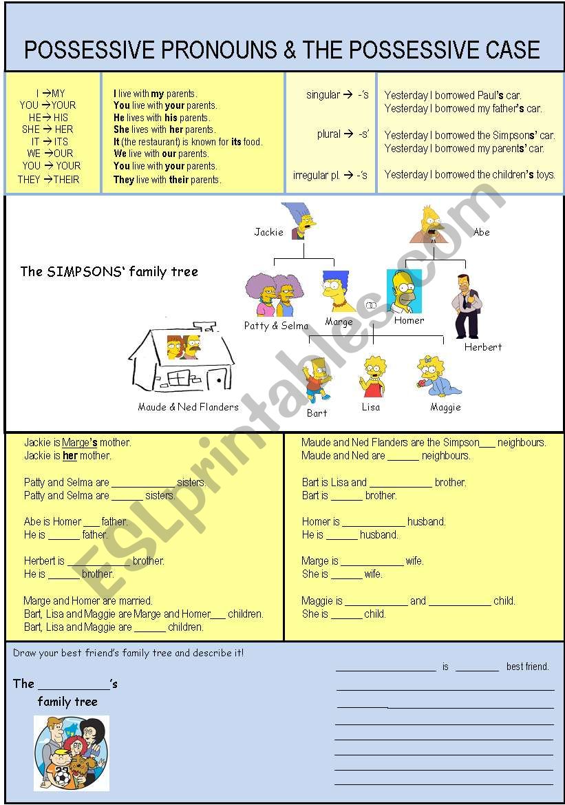 Possessive pronouns and the possessive case