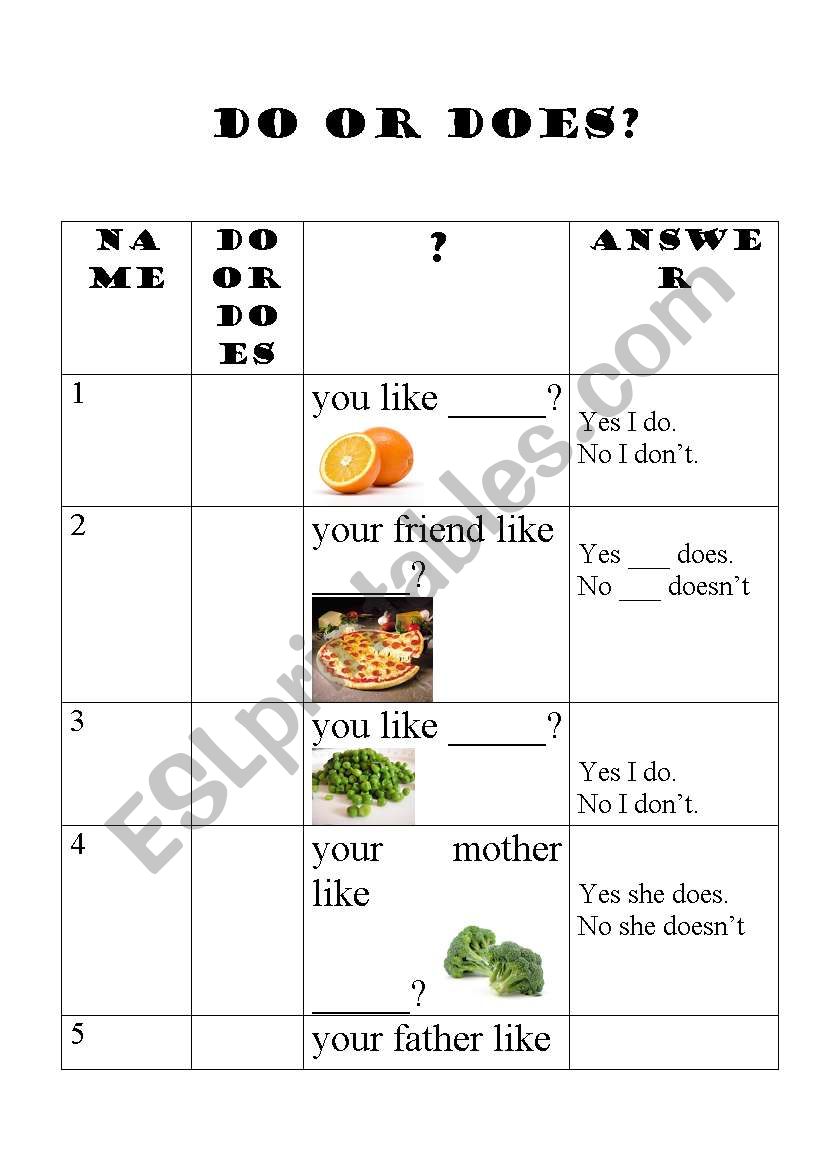 do or does worksheet