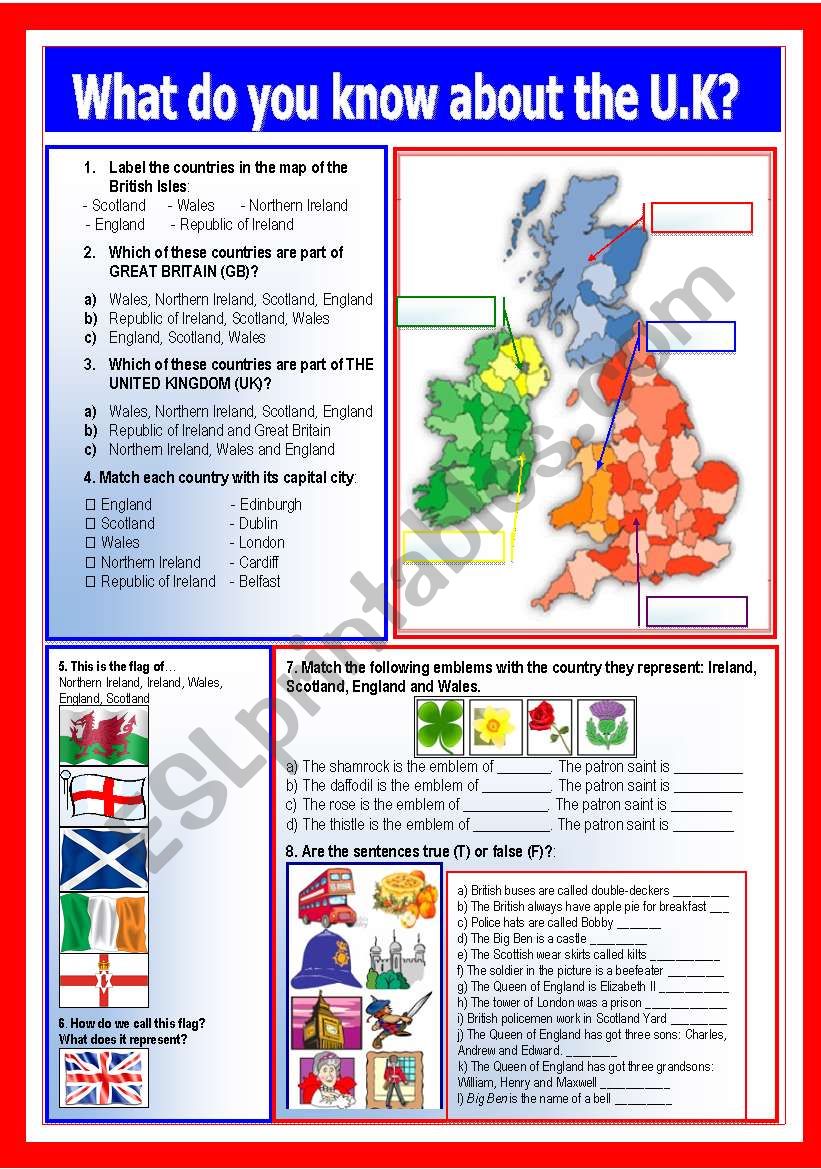 What do you know about the UK?