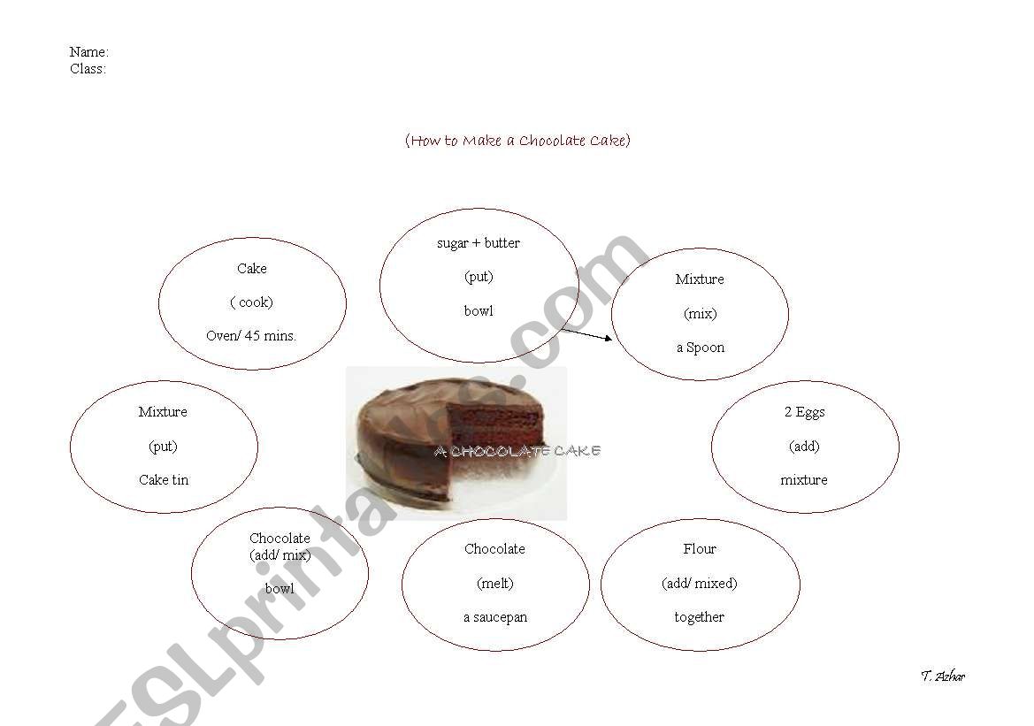how to make a chocolate cake worksheet
