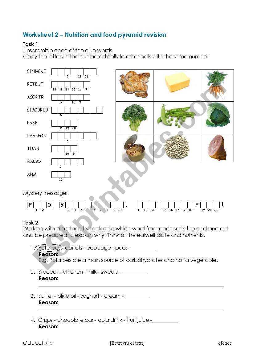 Nutrition and eatwell plate revision