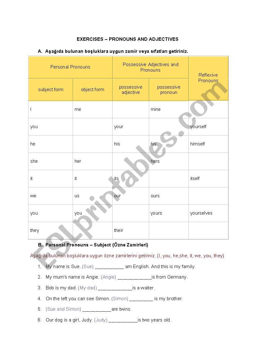 personal pronouns worksheet