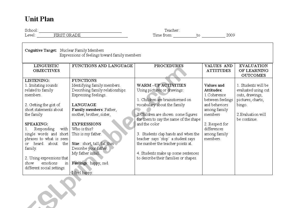 Lesson Plan My Family (FIRST GARDE)