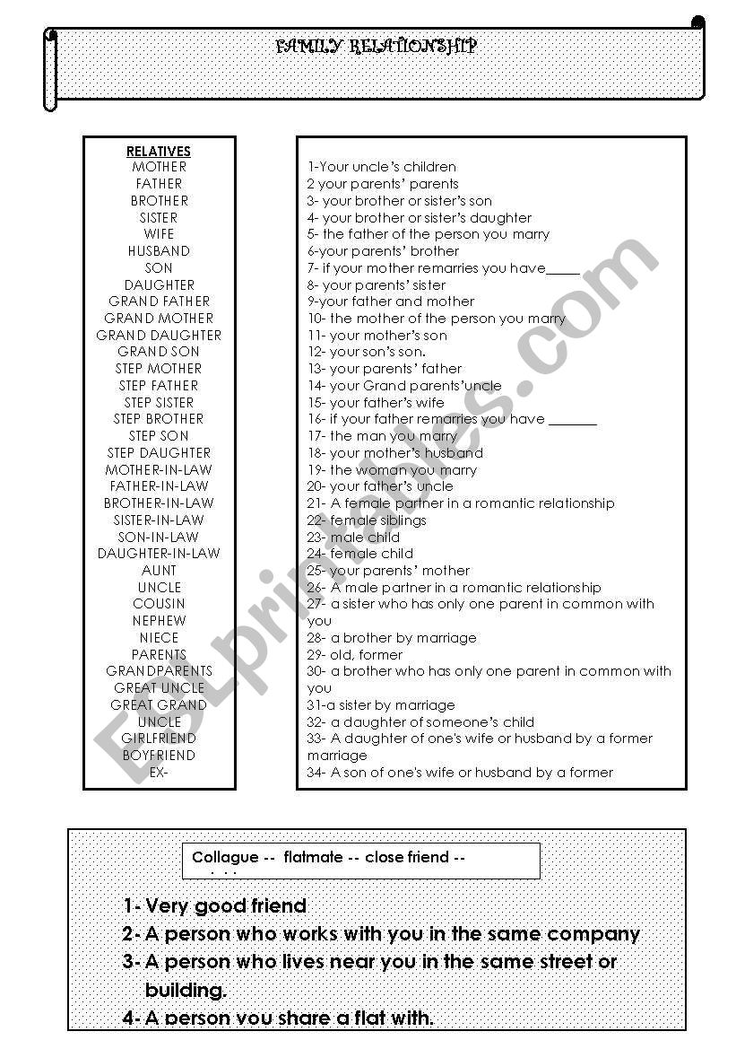 Family Relationship worksheet