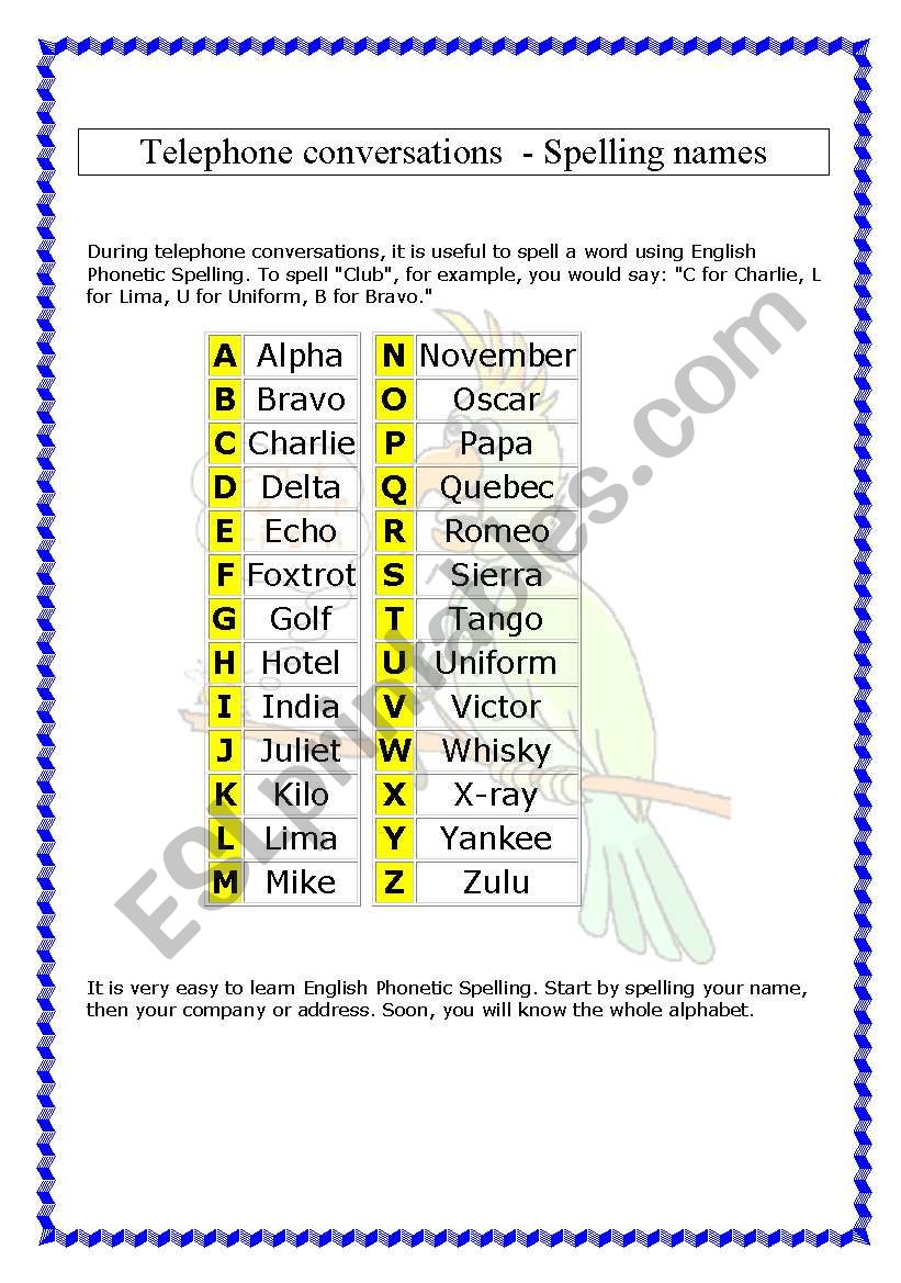 Spelling names (2 pages theory and exercises)