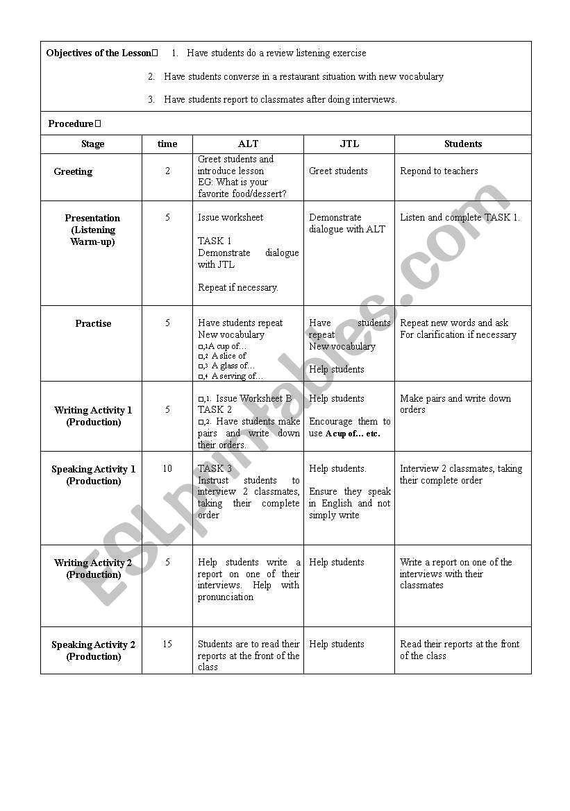 Restaurant English for High School