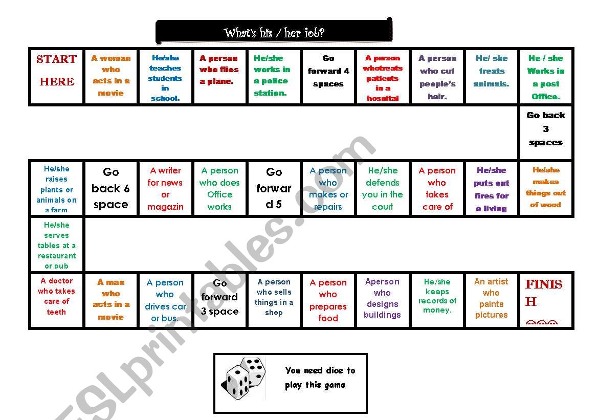 Jobs worksheet