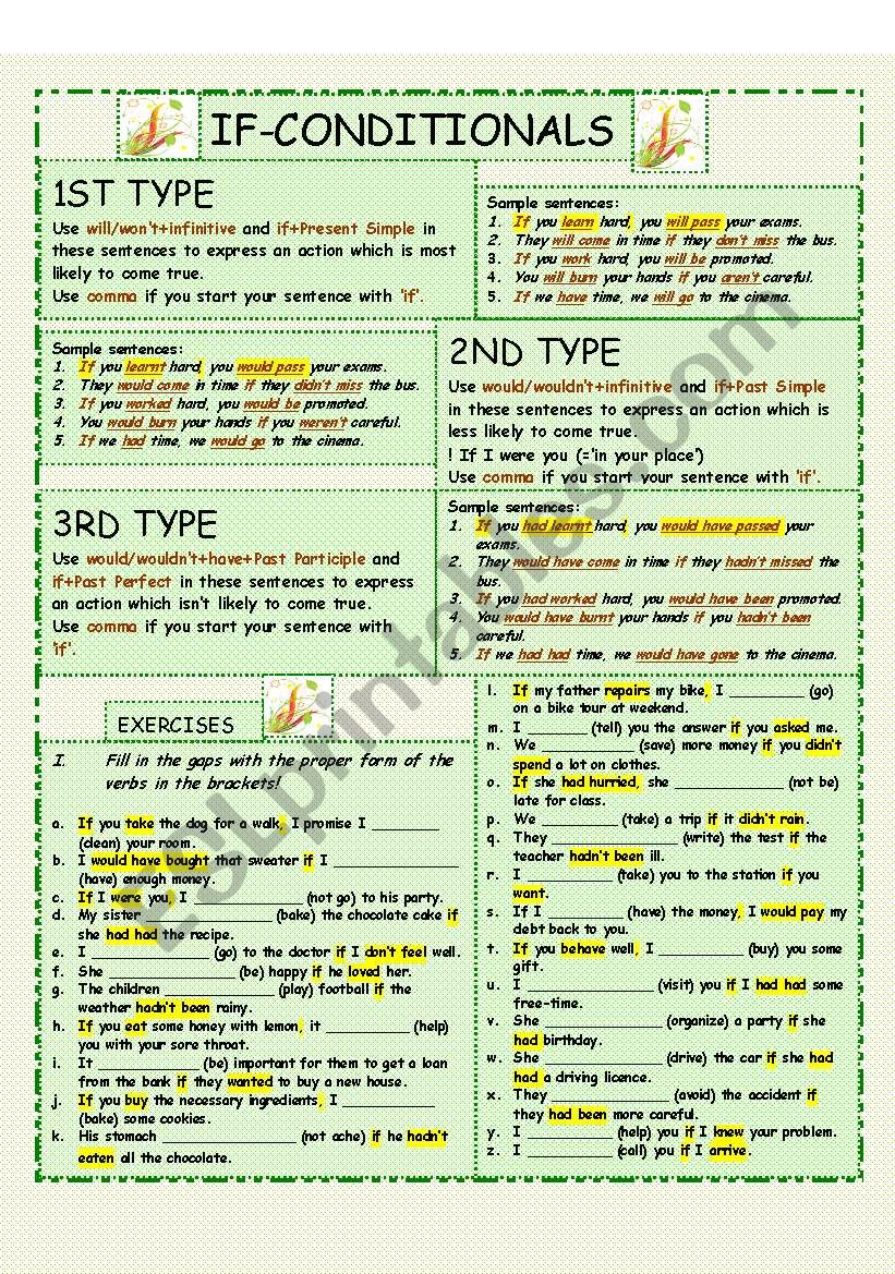 If-Conditionals worksheet
