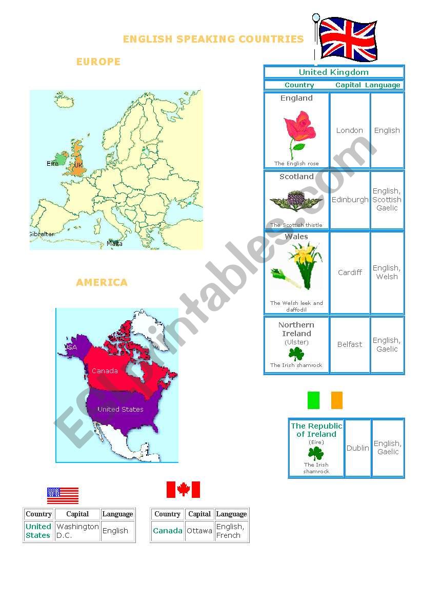 English-speaking countries worksheet