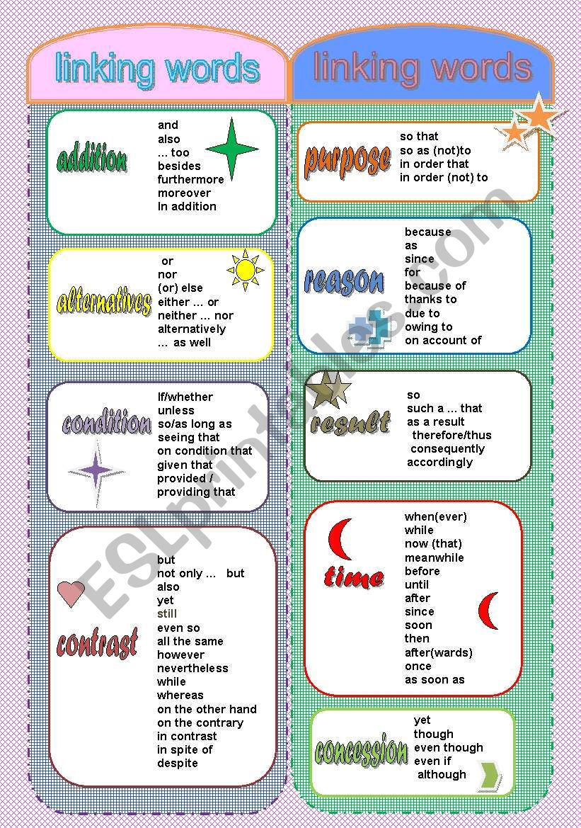 LINKERS BOOKMARK worksheet