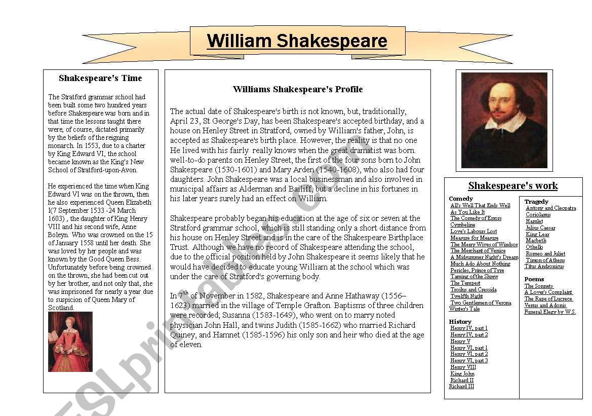 William Shakespear worksheet