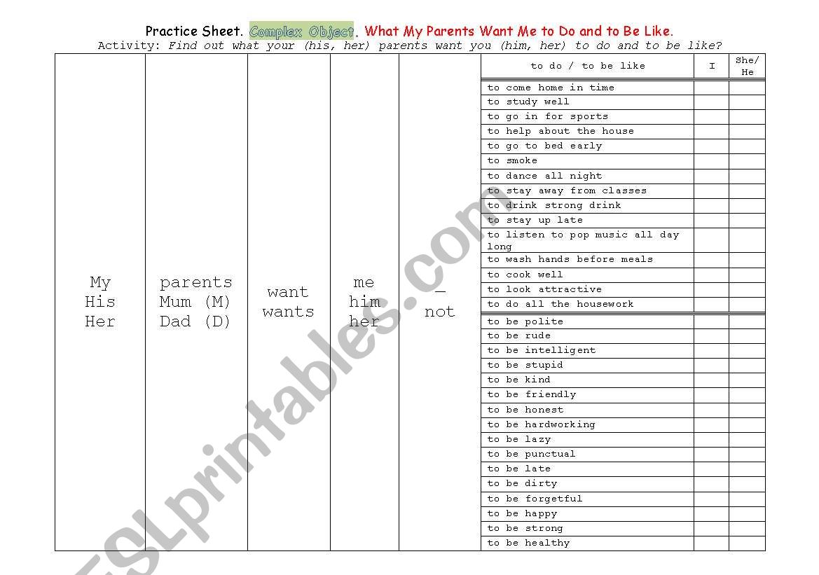 Complex Object. What my parents want me to do and to be like
