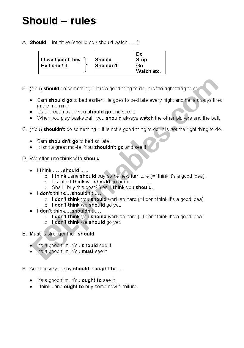 Modals - should - rules worksheet