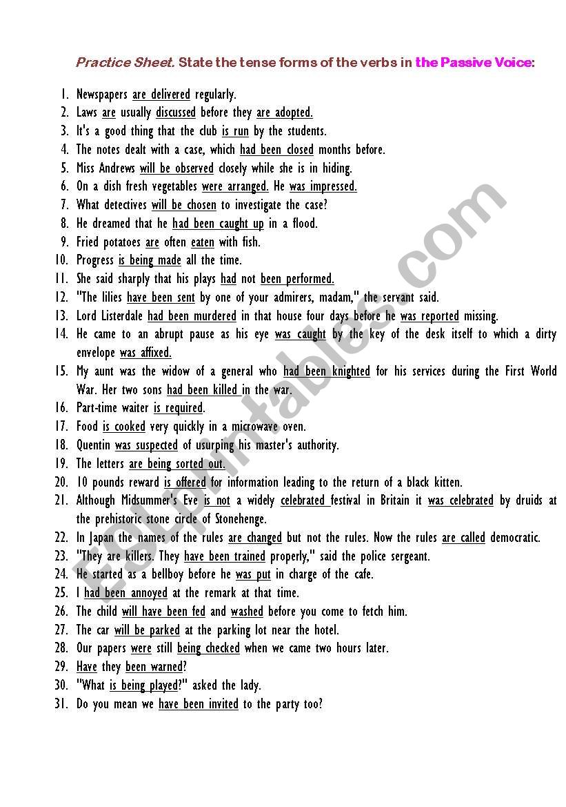 Mixed Passive Tenses worksheet