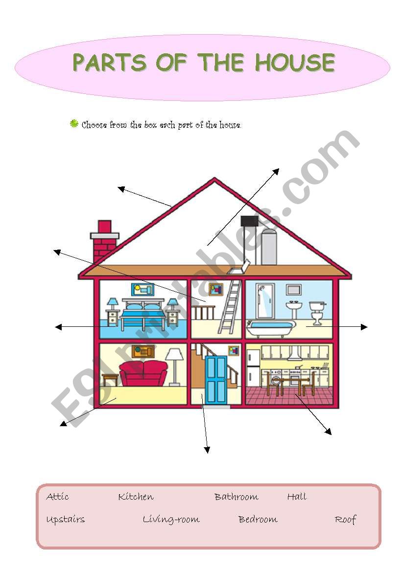 HOUSE PARTS worksheet